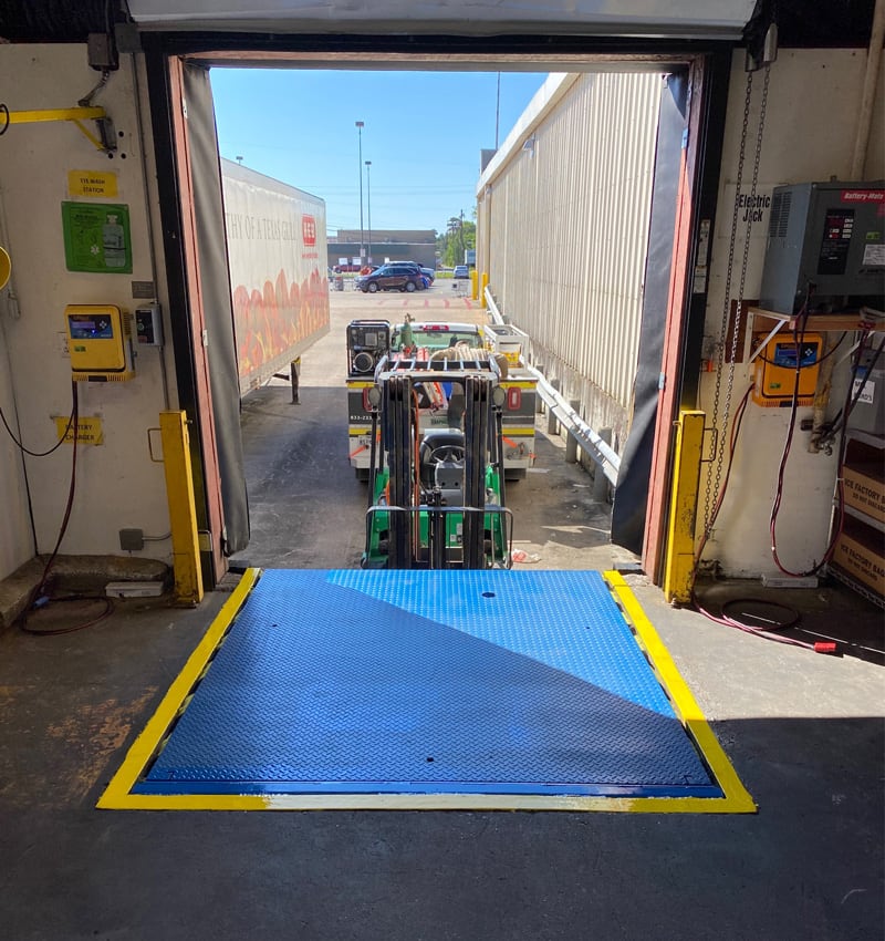What Kind of Dock Leveler Works Best for Your Business?